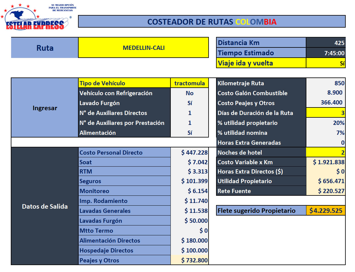 Instrumento Cotizaci N Fletes